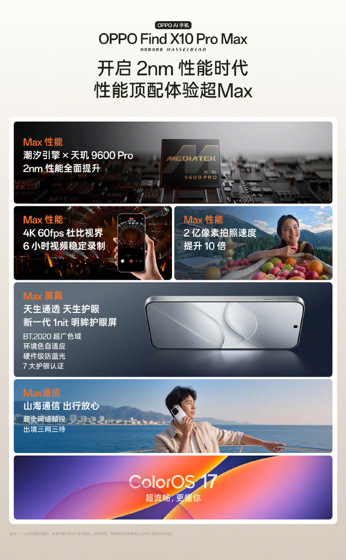 OPPO Find X10系列中国发布：售约RM3347起！ 3
