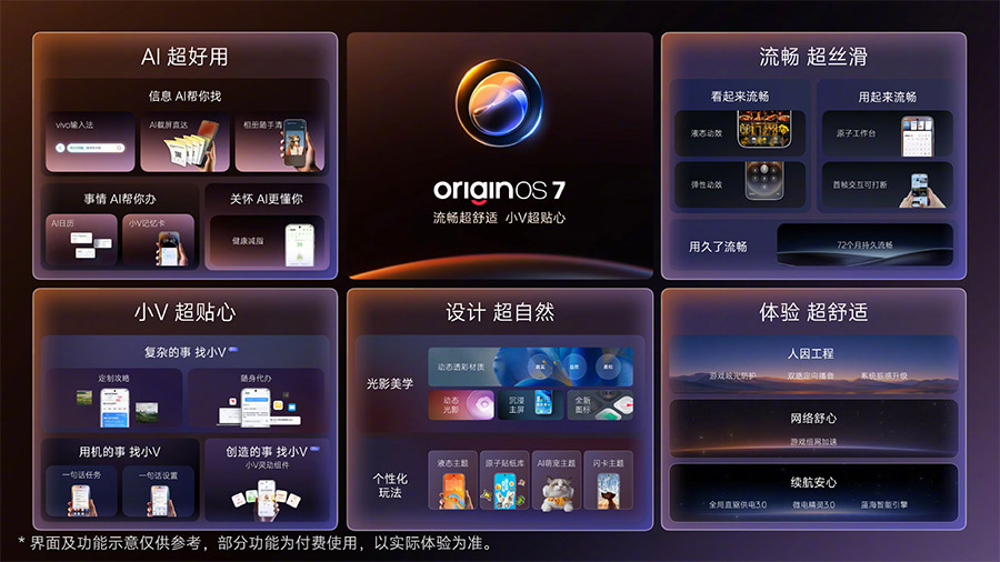 vivo OriginOS 7中国发布，带来全新AI助理蓝心小V Pro 4