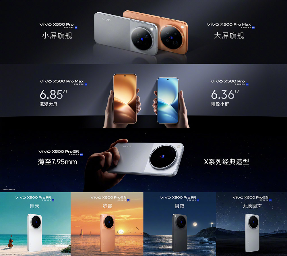 vivo X500系列中国发布：首发蓝图光御900超动态主摄！ 4