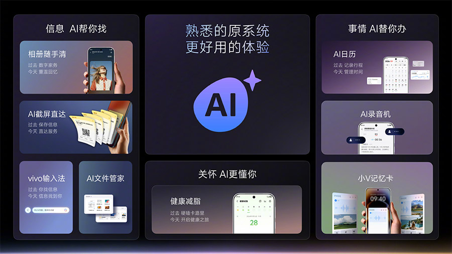 vivo OriginOS 7中国发布，带来全新AI助理蓝心小V Pro 1