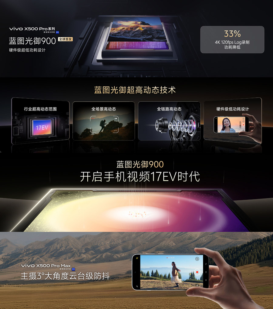 vivo X500系列中国发布：首发蓝图光御900超动态主摄！ 3