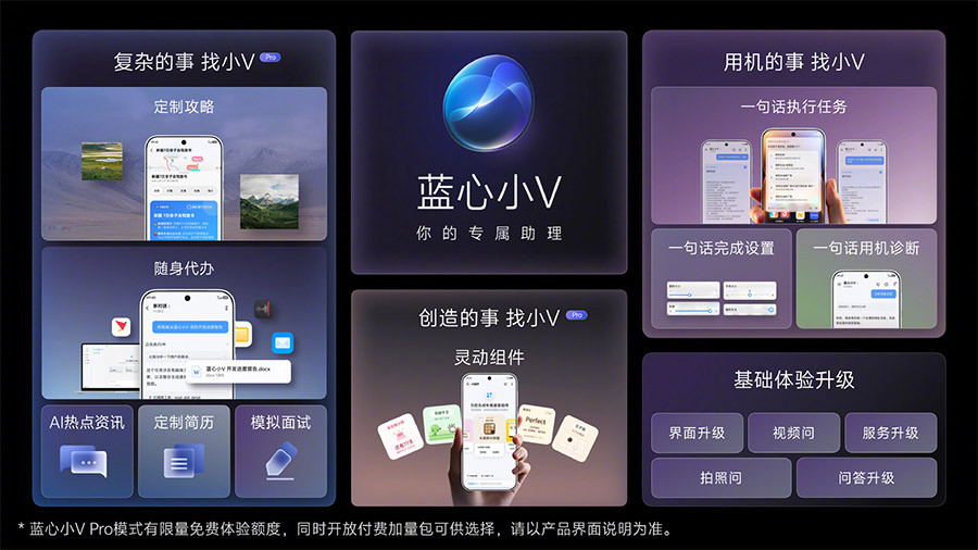 vivo OriginOS 7