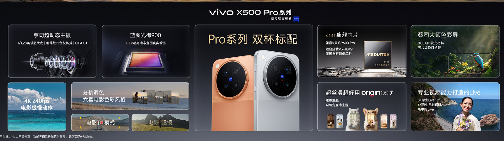 vivo X500系列中国发布：首发蓝图光御900超动态主摄！ 6