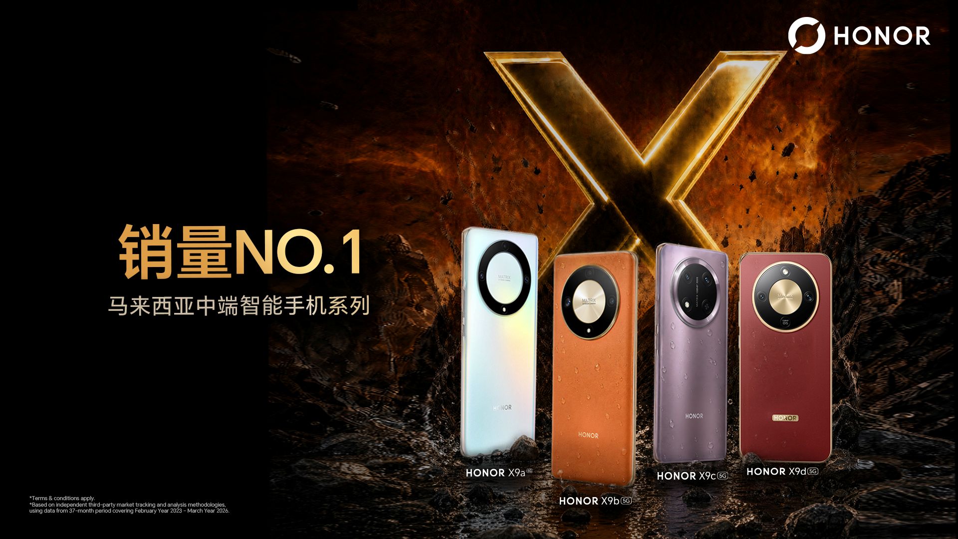 【预购送平板】年度最值得买?HONOR X9e Pro 九大升级这次真的很猛 【预购送平板】年度最值得买?HONOR X9e Pro 九大升级这次真的很猛 7