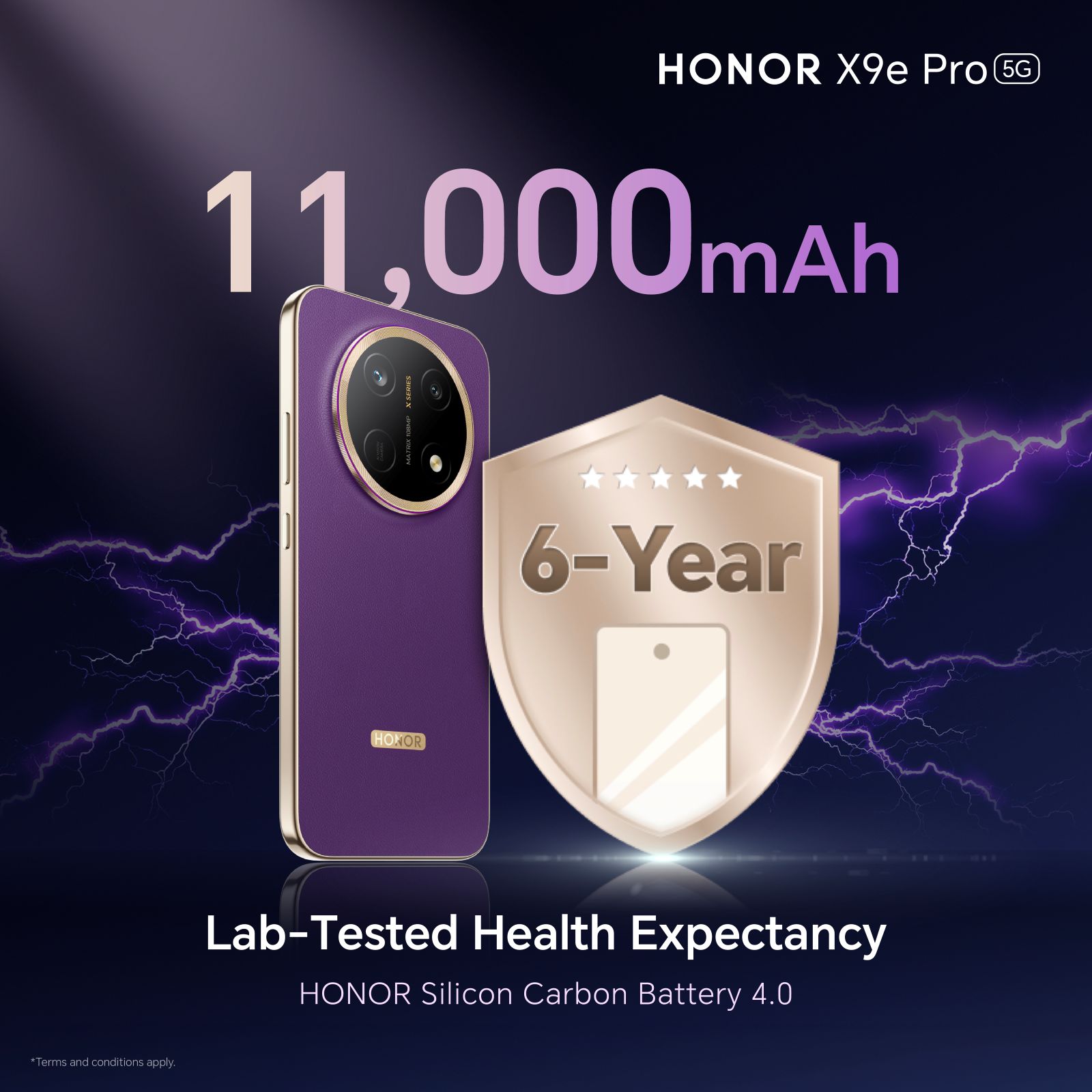 还没正式开卖就卖光！HONOR X9e Pro 预购售罄，背后有这九个理由 1