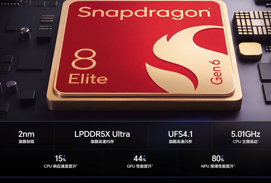 HONOR WIN 2系列中国发布:2K 185Hz屏+12,070 mAh 电池,售约RM1954起! HONOR WIN 2系列中国发布:2K 185Hz屏+12,070 mAh 电池,售约RM1954起! 1