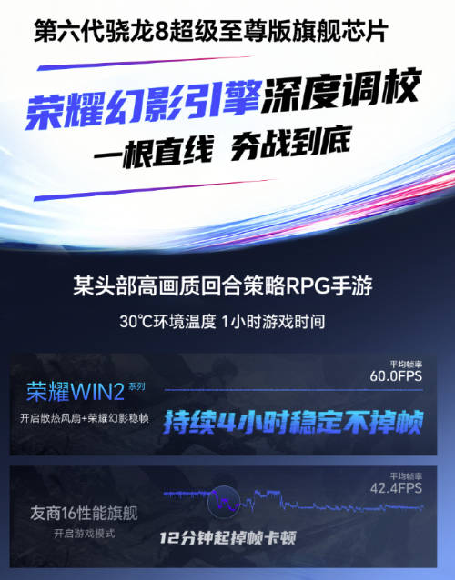 HONOR WIN 2系列中国发布:2K 185Hz屏+12,070 mAh 电池,售约RM1954起! HONOR WIN 2系列中国发布:2K 185Hz屏+12,070 mAh 电池,售约RM1954起! 2