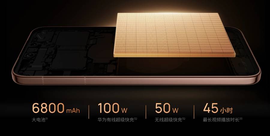 华为Mate 90系列中国发布:售约RM3656起! 华为Mate 90系列中国发布:售约RM3656起! 3