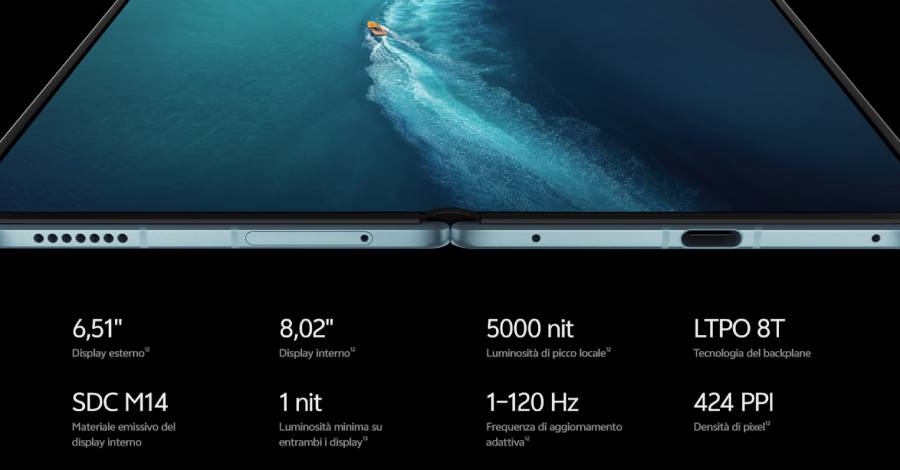 vivo X Fold6国际版来了!SIRIM认证曝光,大马发布在即? vivo X Fold6国际版来了!SIRIM认证曝光,大马发布在即? 1