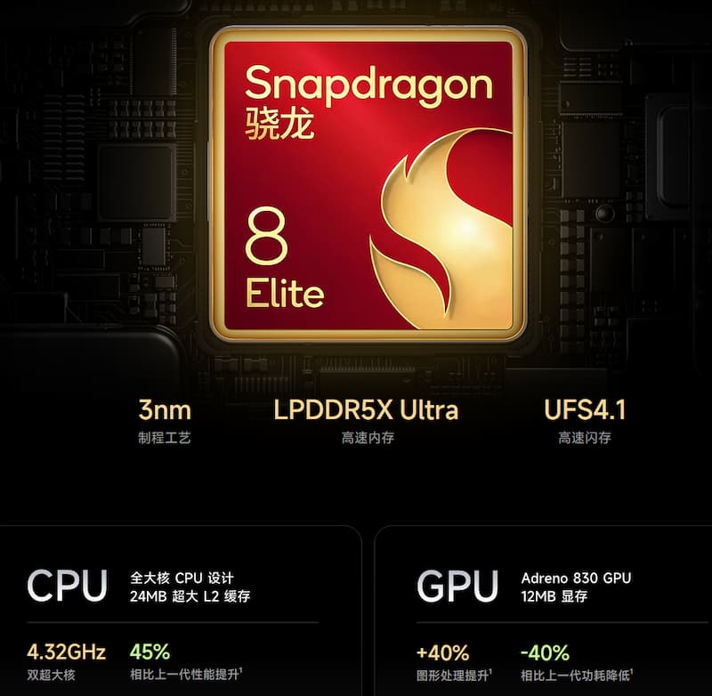 REDMI K100中国发布:售约RM2145起! REDMI K100中国发布:售约RM2145起! 1